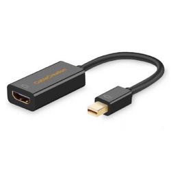 HDMI Adaptör Kablo